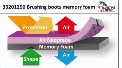 Harry's Horse Brushing Boots Memory Foam -Equestrian Supplies Online Shop 00002473W 2 312090060