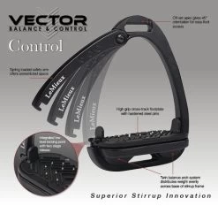 LeMieux Vector Control Stirrup -Equestrian Supplies Online Shop 00006617W 3 216082025