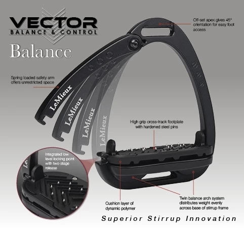 LeMieux Vector Balance Stirrup 15 LeMieux Vector Balance Stirrup - Image 15