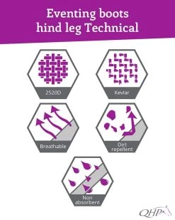 QHP Eventing Boots Hind Leg Technical -Equestrian Supplies Online Shop 00006659W 2 312079042