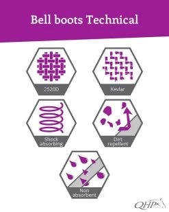 QHP Bell Boots Technical -Equestrian Supplies Online Shop 00006660W 4 314090081