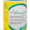 Boehringer Ingelheim Equitop Myoplast